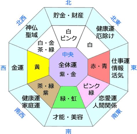 風水 銀色|色（カラー）で運気アップ～シルバー（銀色）・グレー（灰色）。